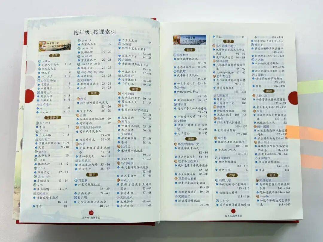 语文进步最快的方式，没有之一